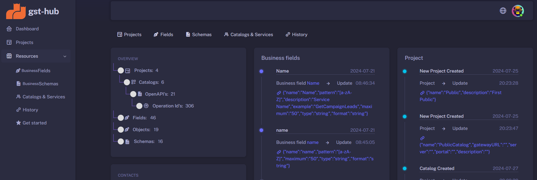 hero dashboard